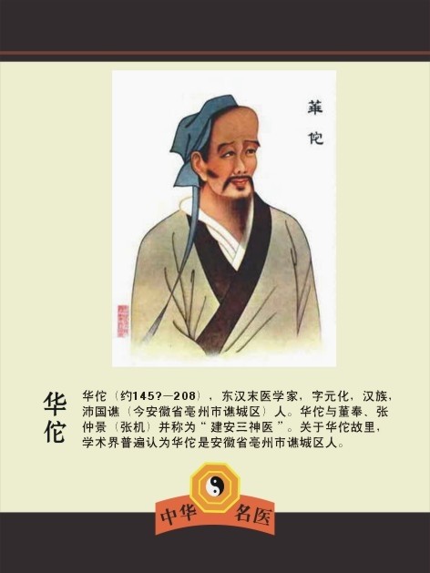 華佗與古代醫(yī)藥文化的設(shè)計(jì)圖庫(kù)